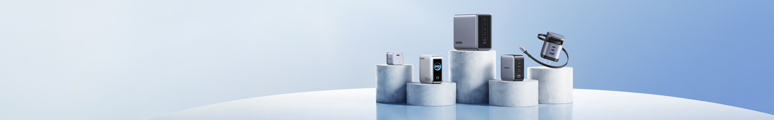 UGREEN USB-C Charger