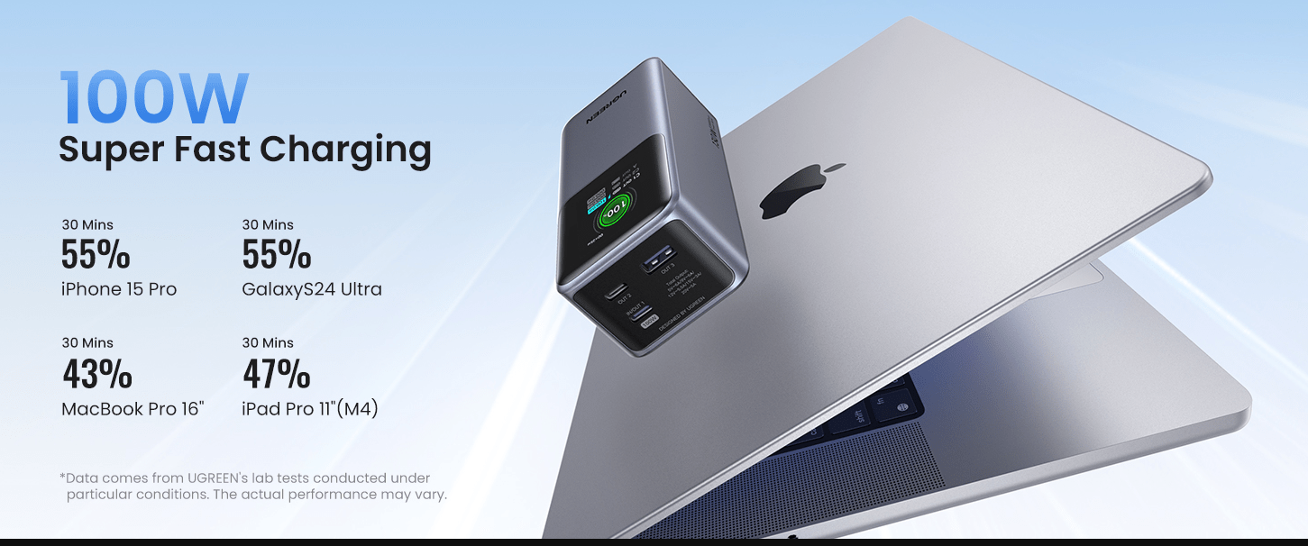 How to Choose a MacBook Pro Power Bank – UGREEN US