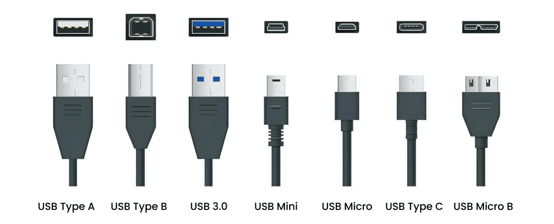 types of usb cables