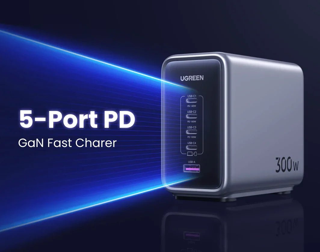 UGREEN Introduces World's First 5-Port 300W GaNFast Desktop Charger