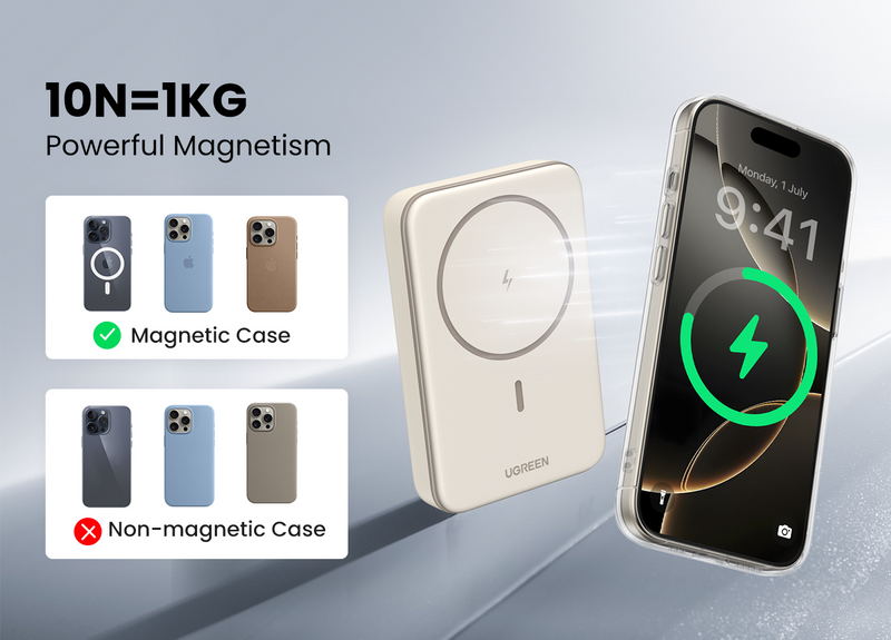 10N Magnetic Hold & MagSafe-Compatible