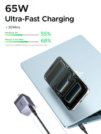 UGREEN Nexode Pro 160W + Nexode Air 65W Charger Bundle