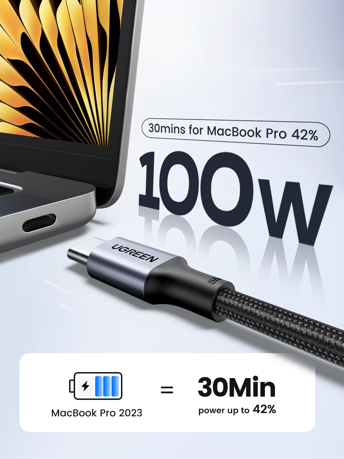 UGREEN 500W Charger + 10-in-1 USB-C Hub Bundle