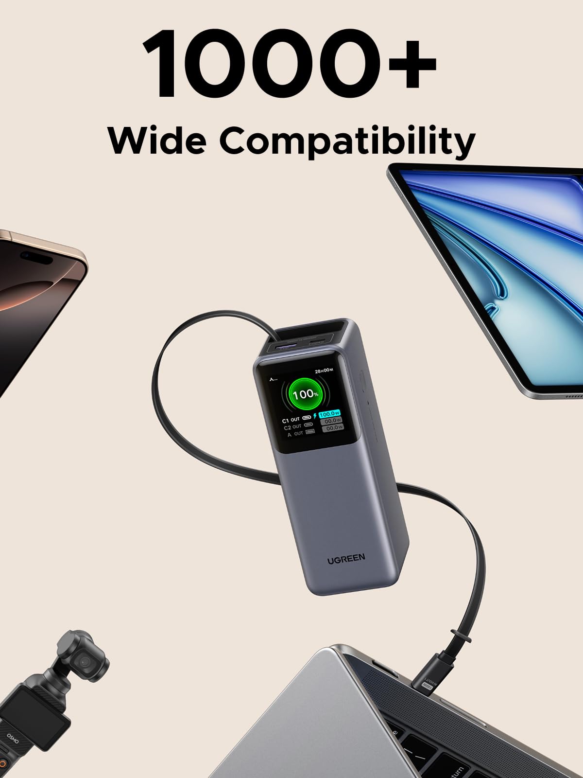 UGREEN 160W Charger + 165W Power Bank Bundle