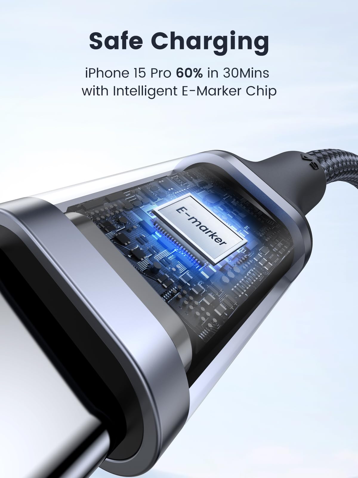 UGREEN 160W Retractable Charger + 100W Cable 2-Pack