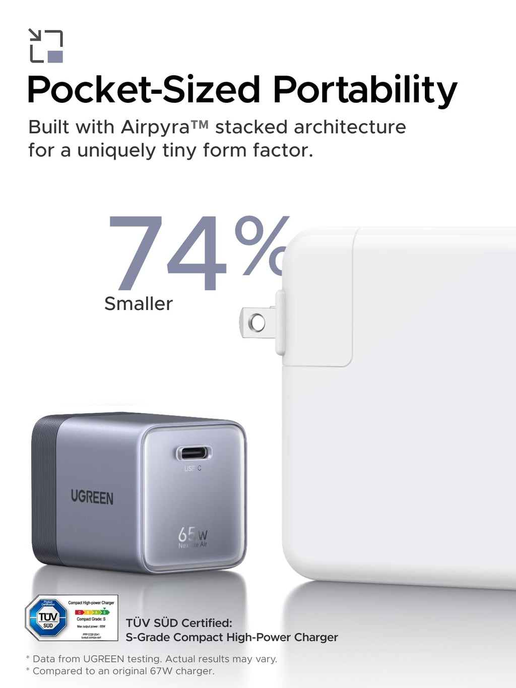 UGREEN 145W Power Bank + 65W GaN Charger Bundle