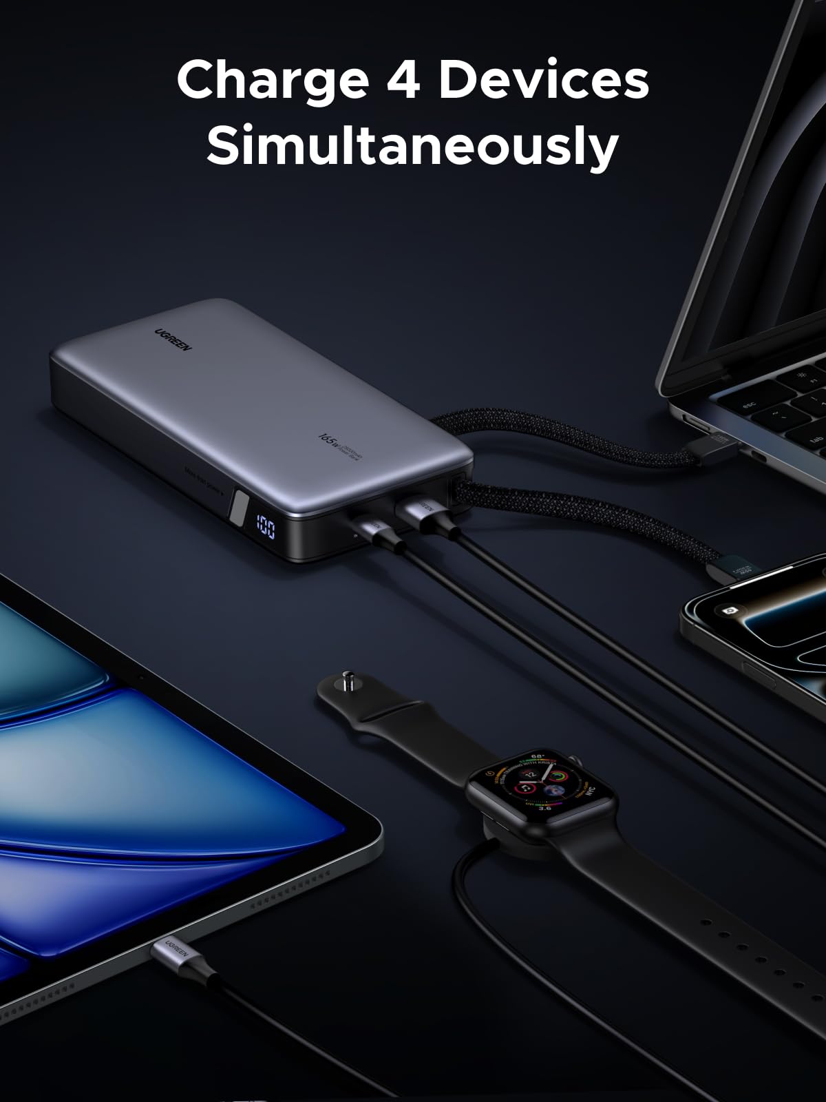 UGREEN 160W Charger + 165W Power Bank Bundle