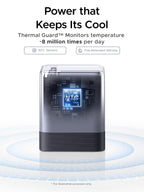 UGREEN Nexode Pro 160W + Nexode Air 65W Charger Bundle