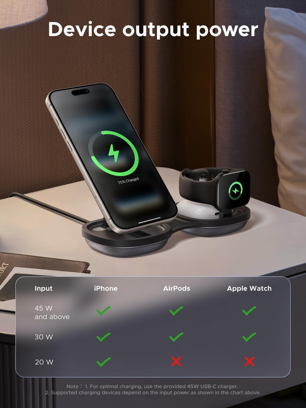 UGREEN MagFlow 25W Pocket-Sized Foldable Wireless Charger
