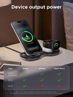 UGREEN MagFlow 25W Pocket-Sized Foldable Wireless Charger