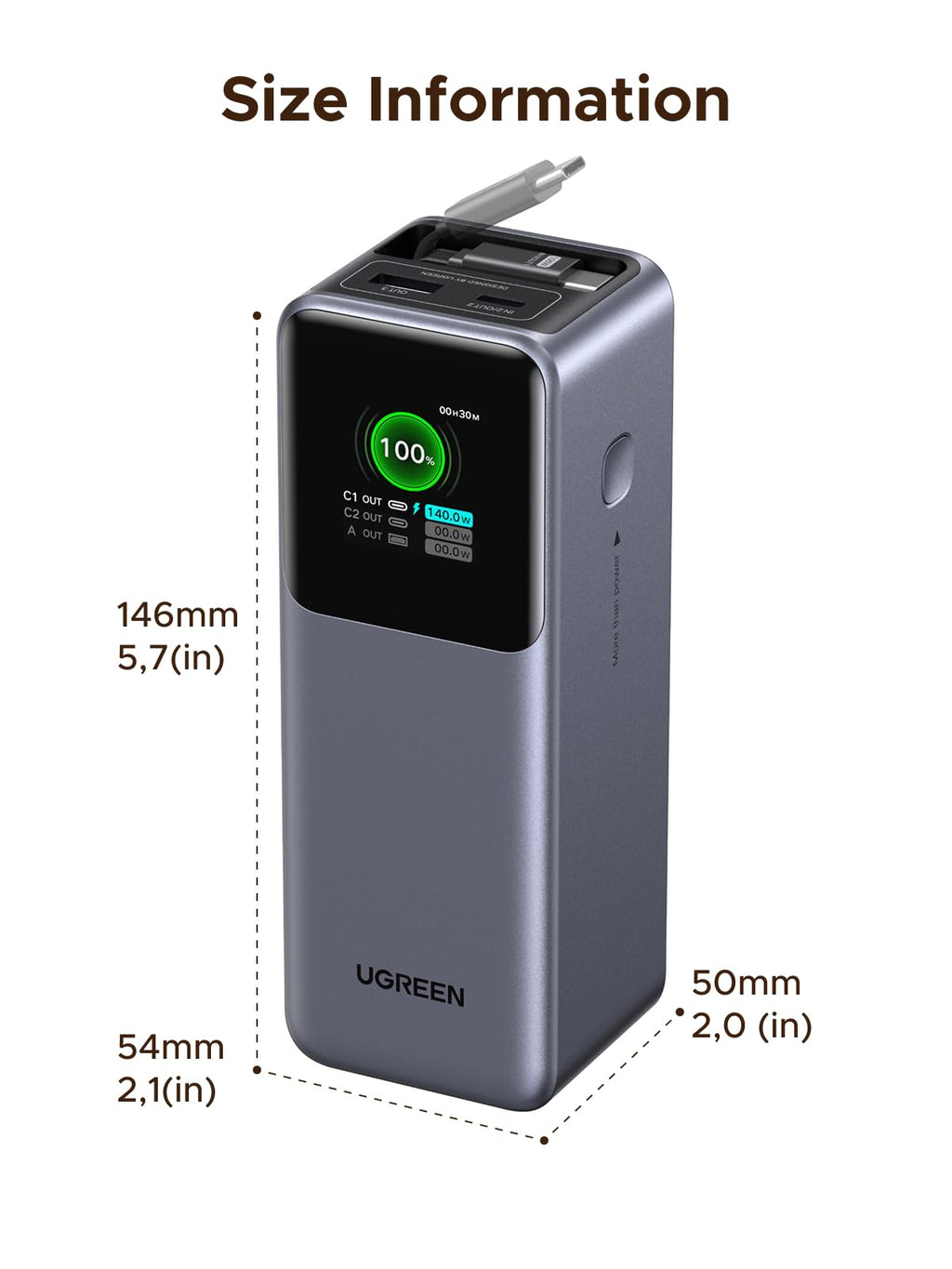 UGREEN 160W Charger + 165W Power Bank Bundle
