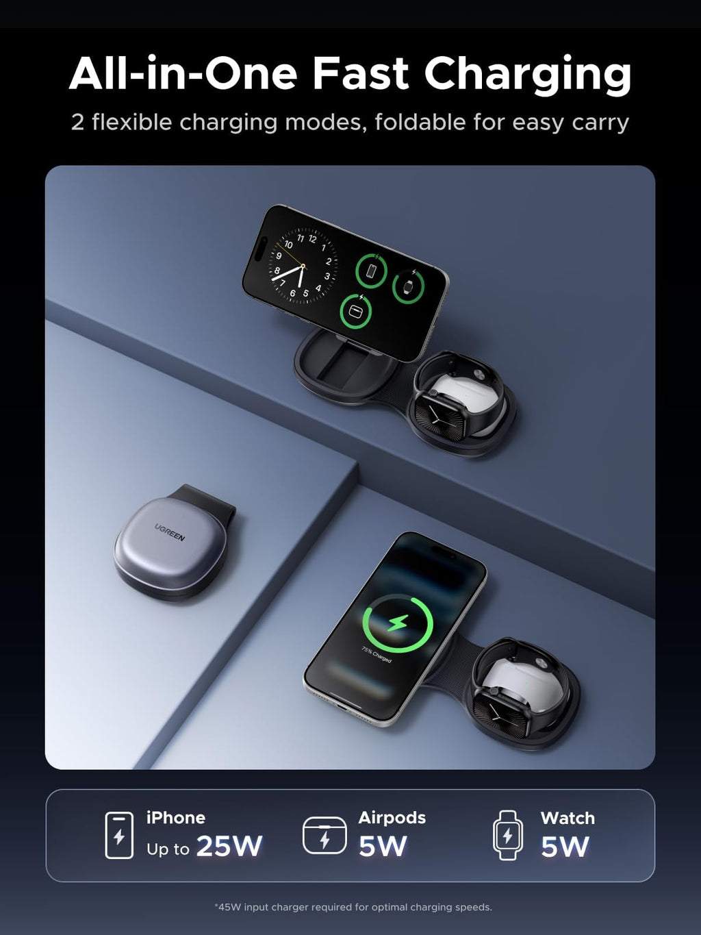 UGREEN MagFlow 25W Pocket-Sized Foldable Wireless Charger
