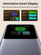 UGREEN 160W Charger + 165W Power Bank Bundle