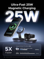 UGREEN MagFlow 25W Pocket-Sized Foldable Wireless Charger