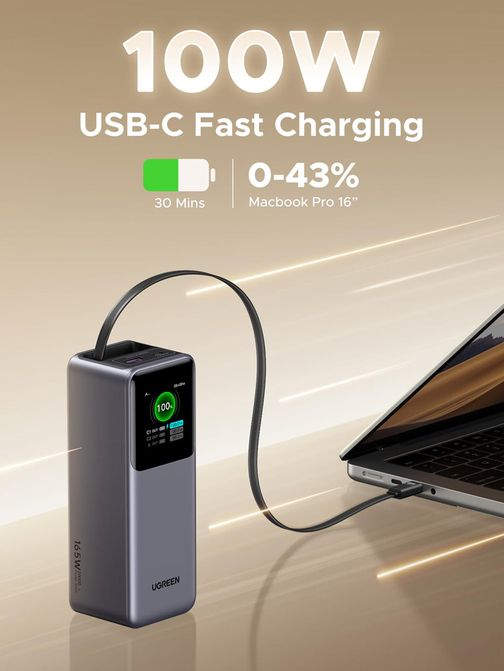 UGREEN 160W Charger + 165W Power Bank Bundle