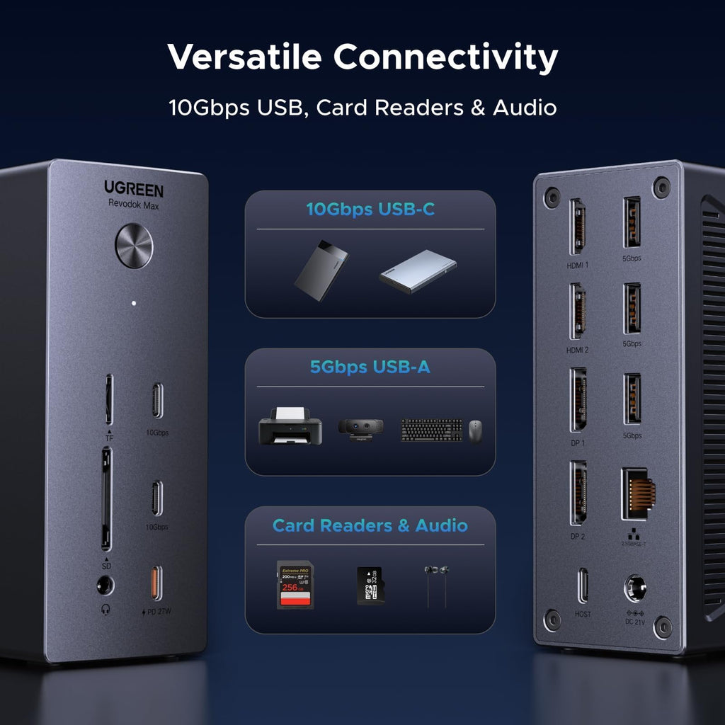 UGREEN USB-C DisplayLink Docking Station, Quad Monitor, Driver Required