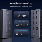 UGREEN USB-C DisplayLink Docking Station, Quad Monitor, Driver Required