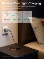 UGREEN 145W Power Bank + 65W GaN Charger Bundle