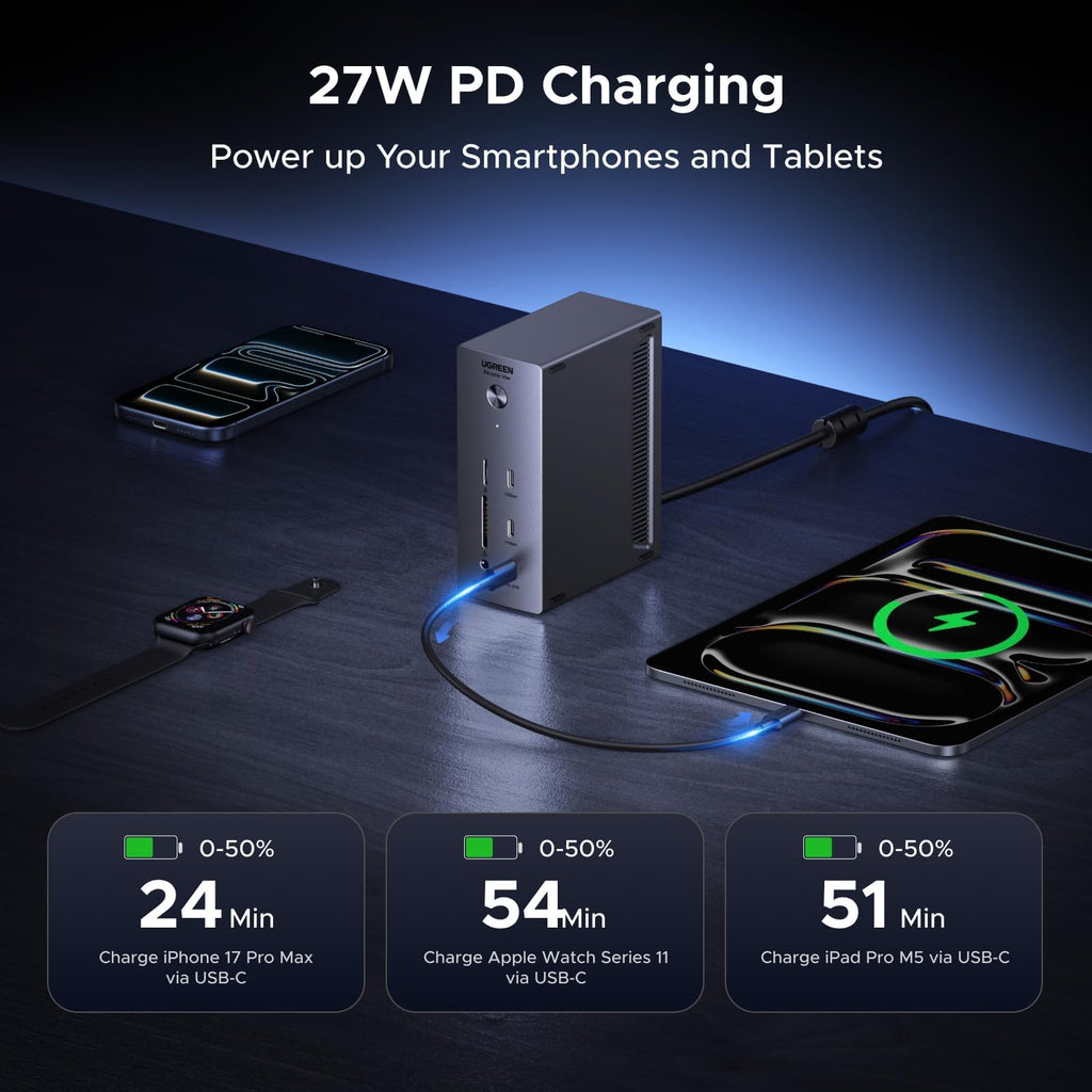 UGREEN USB-C DisplayLink Docking Station, Quad Monitor, Driver Required