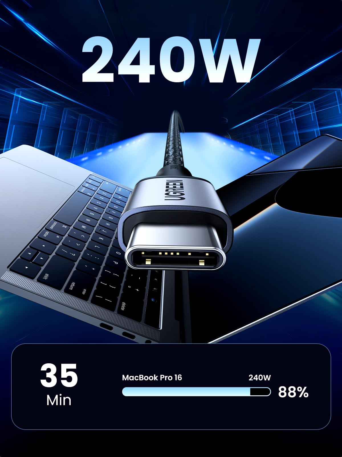 UGREEN Nexode Pro 160W Charger + 240W USB-C Cable