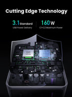 UGREEN  Nexode Pro 160W iphone  charger It features USB Power Delivery 3.1 standard and a maximum power of 160W when using C1+C2 ports, with GaN Infinity and Thermal Guard™ chips visible on the internal circuitry.