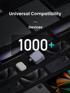 UGREEN  Nexode Pro 160W iphone charger its compatibility with over 1000 devices.