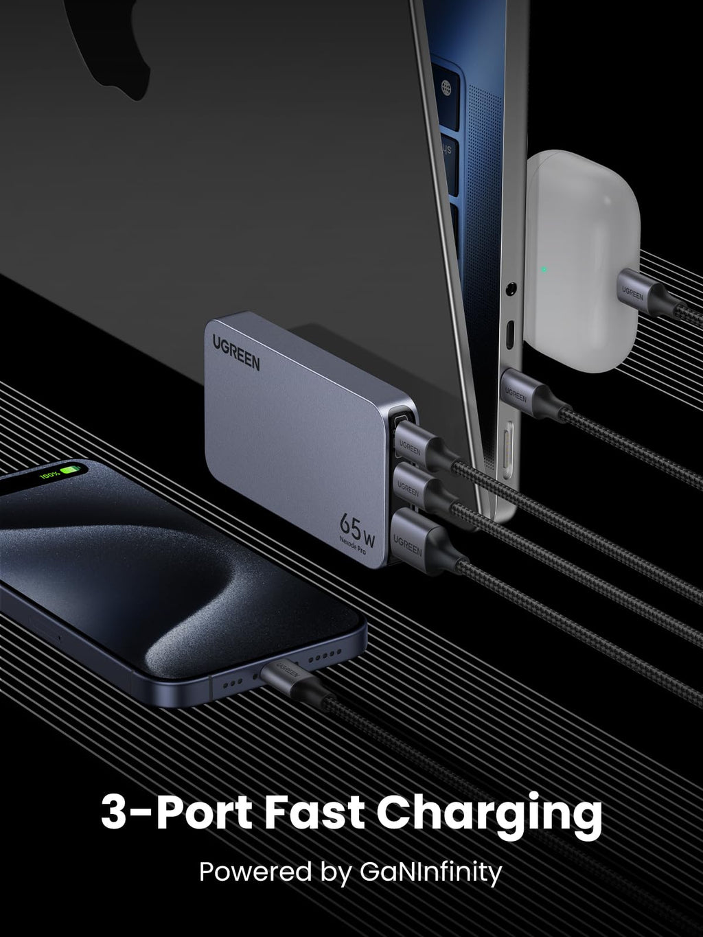 UGREEN  Nexode Pro 65w ultra iphone charger highlighting its 3 IN 1 feature, enabling fast charging of a laptop, a phone, and earbuds simultaneously. Powered by GaNInfinity, the charger is shown in use with devices connected.