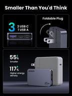 UGREEN  Nexode Pro 65w ultra iphone charger It has 3 ports (2 USB-C and 1 USB-A), a foldable plug, is 55% smaller than another charger, and has 117% higher energy density.