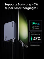 UGREEN  Nexode Pro 65w ultra iphone charger supporting Samsung 45W Super Fast Charging 2.0. the charger can charge a Samsung S23 Ultra from 0 to 50% in 19 minutes, reducing the charging time by 48% compared to an original 15W charger.