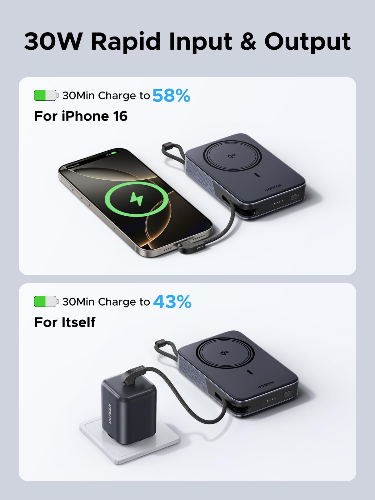 UGREEN 10000mAh Qi2 15W Magnetic Power Bank – UGREEN US