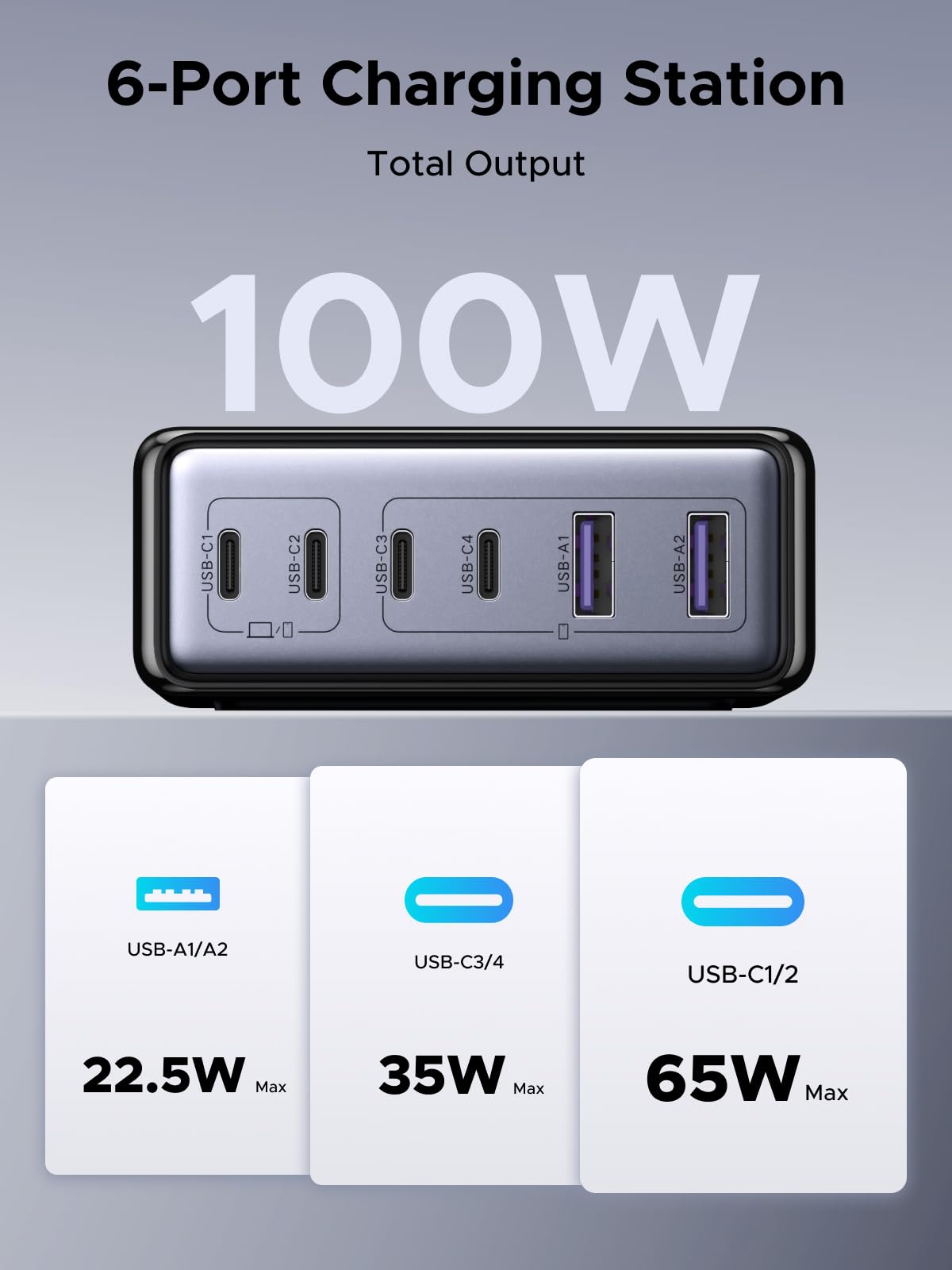 UGREEN 100W 6-Port Desktop Charger - Image 3