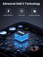 UGREEN 100W Desktop Charger (Bundle)