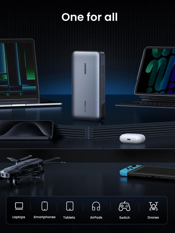 UGREEN 145W 25000mAh Power Bank charges Laptops, Smartphones, Tablets, AirPods, Switch, Drones and more