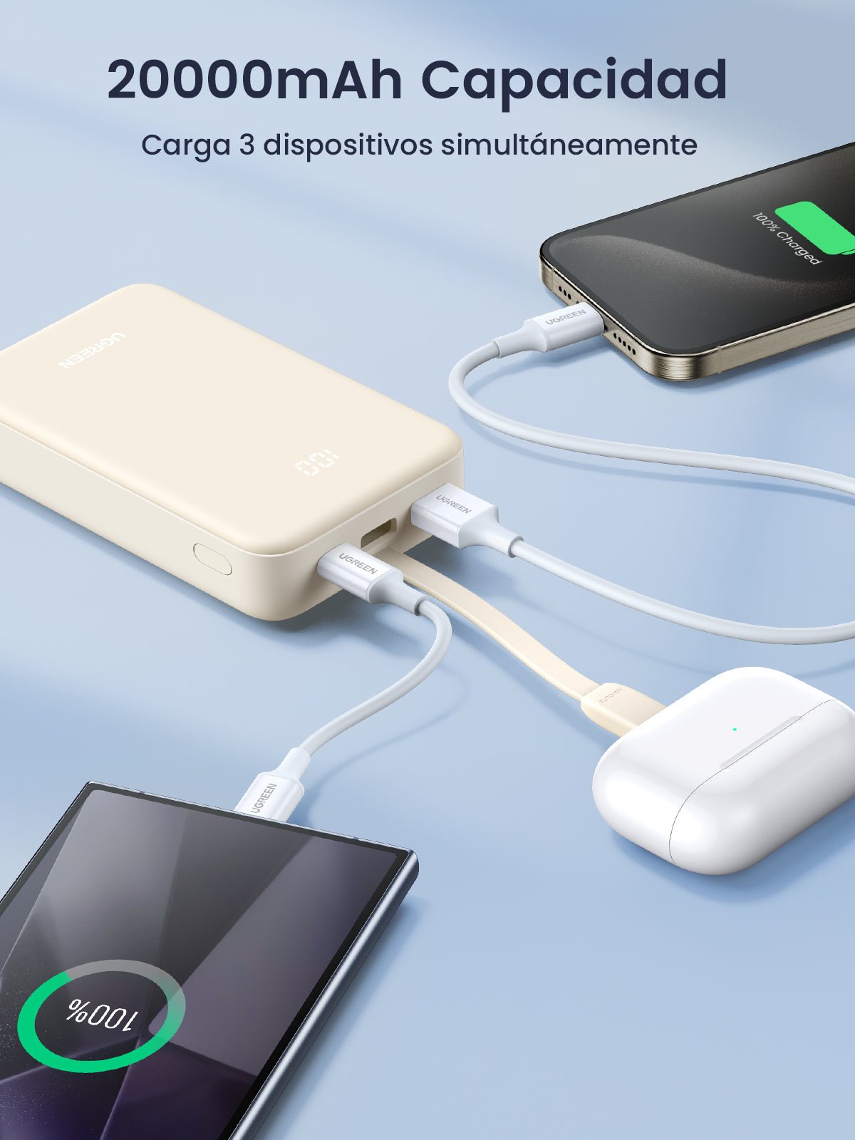 UGREEN 20000mAh 22.5W Power Bank Portable Battery with Built-in USB C Cable