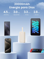 UGREEN 20000mAh 22.5W Power Bank Portable Battery with Built-in USB C Cable