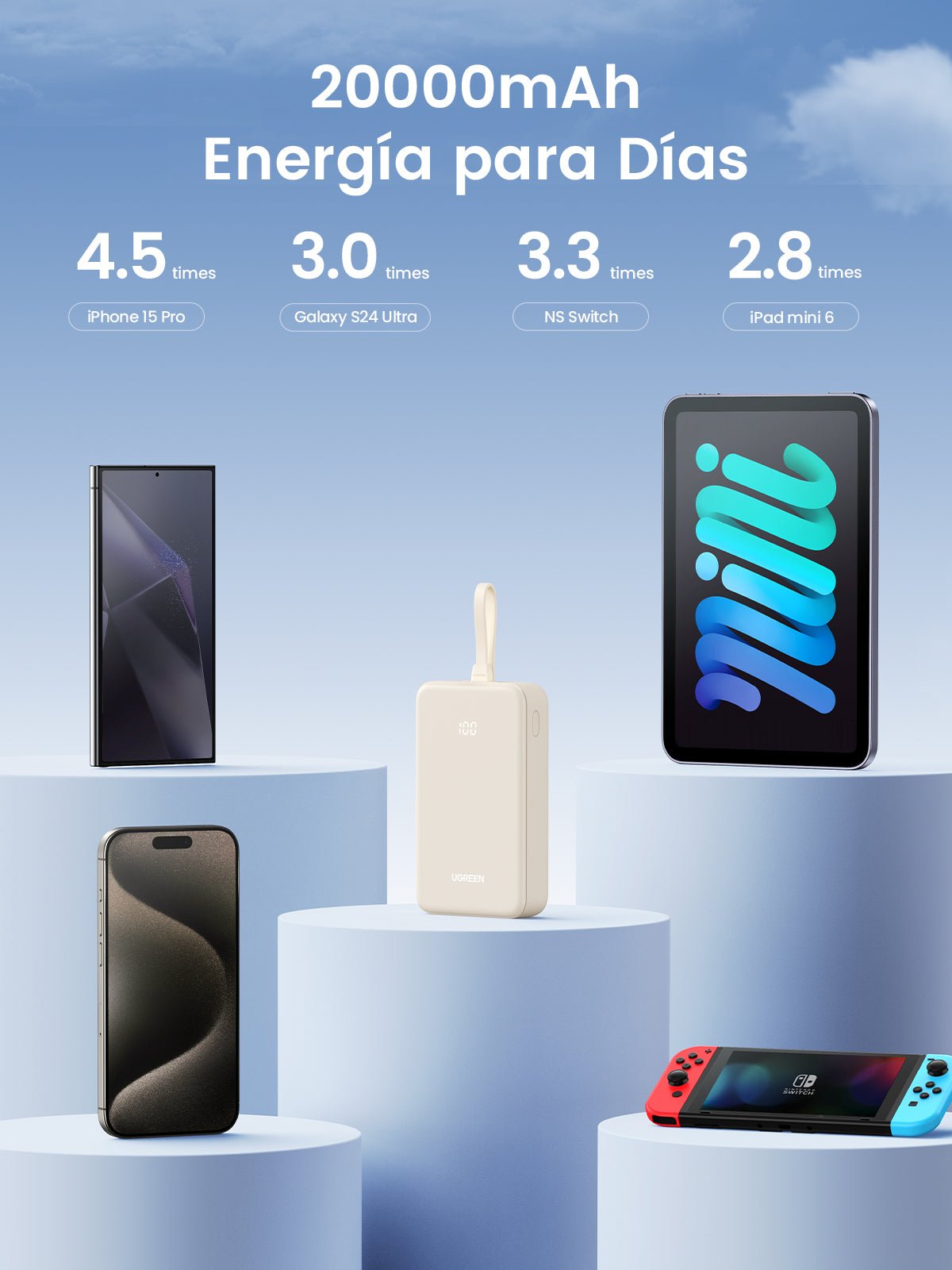 UGREEN 20000mAh 22.5W Power Bank Portable Battery with Built-in USB C Cable