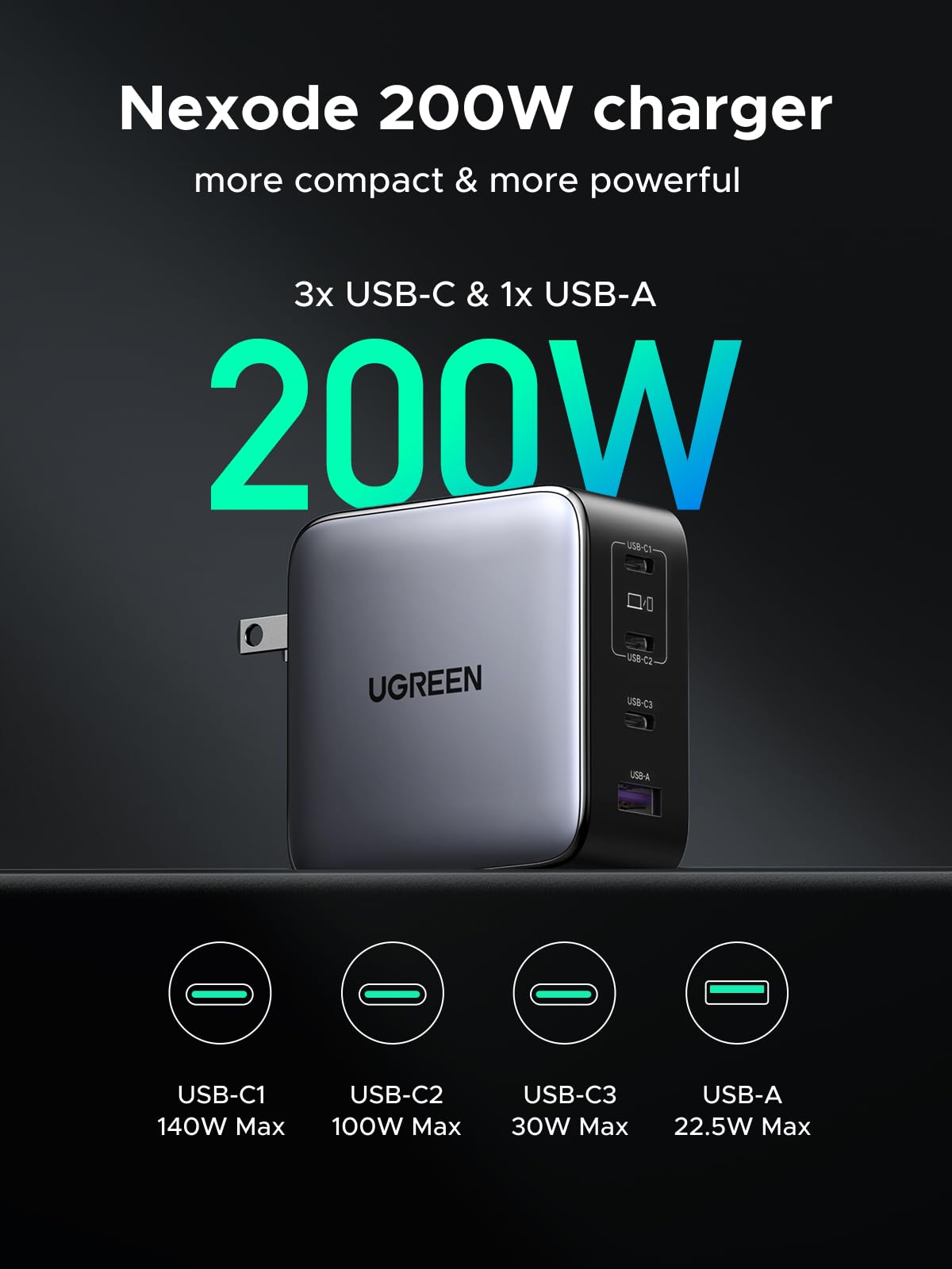 UGREEN Nexode 充電器 GaN 200W 4ポート X764 UGREEN GaN USB C Charger 200W - Dual Laptop Charging | UGREEN US