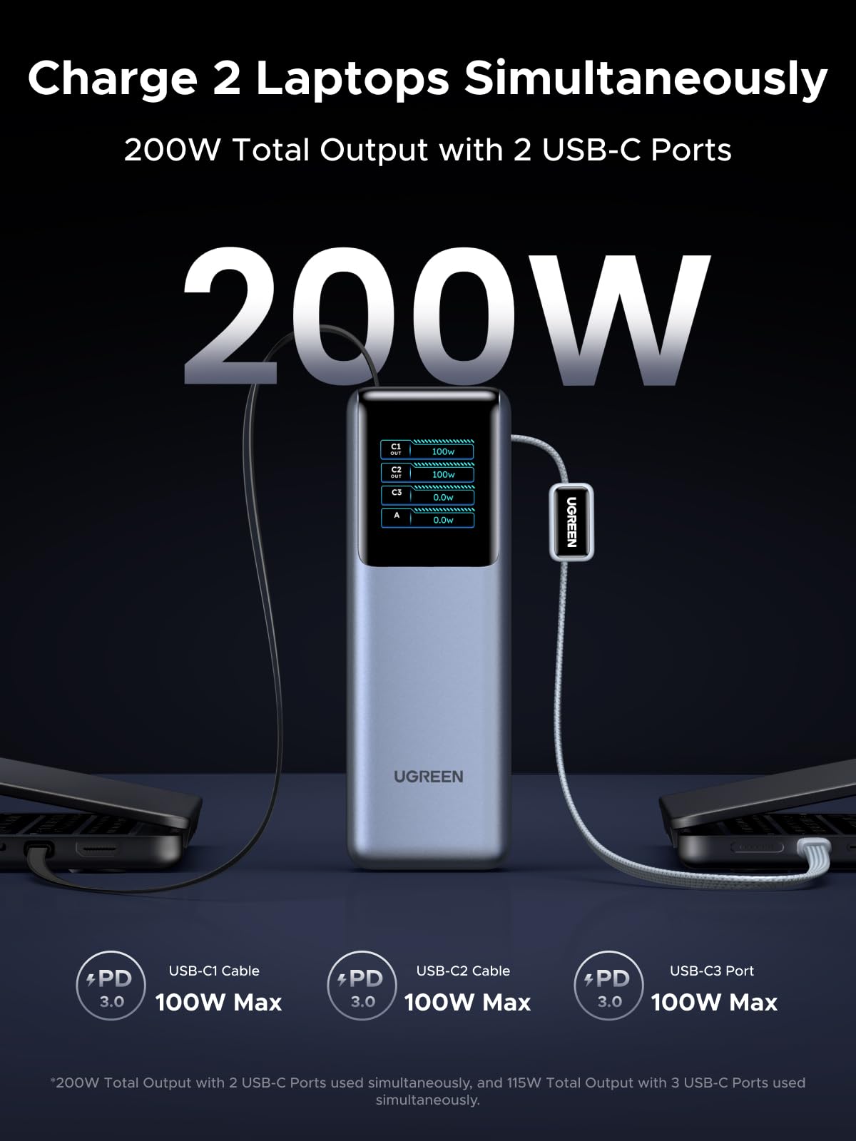 UGREEN 25000mAh 200W Laptop Power Bank – UGREEN US