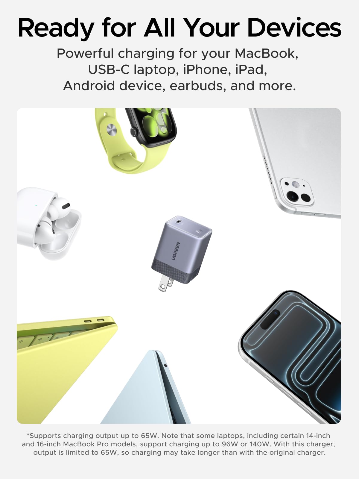 UGREEN 25000mAh Power Bank & Nexode Air 65W Charger