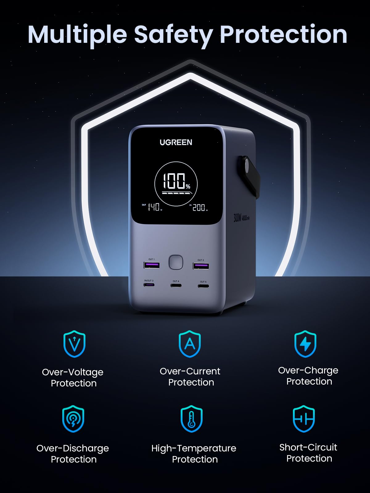 300W 48000mAh Power Bank