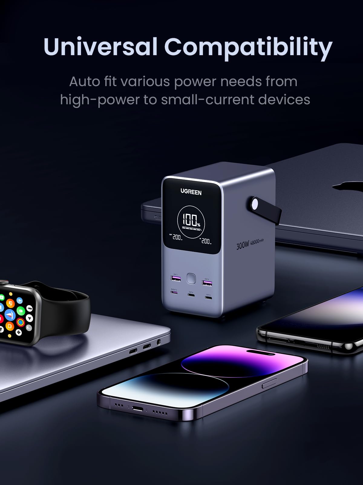 300W 48000mAh Power Bank