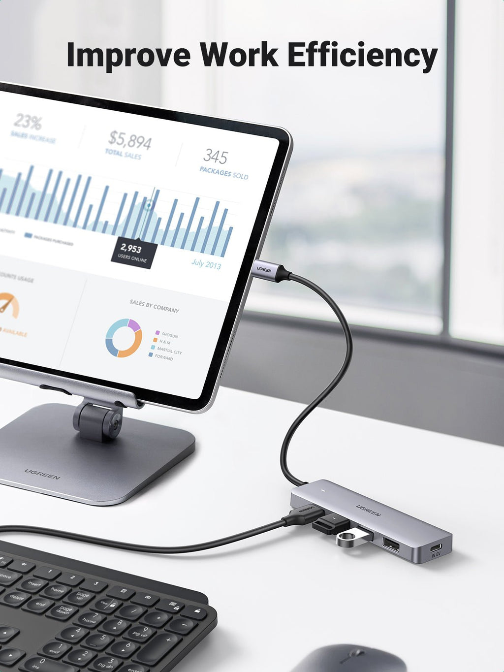 UGREEN 4 Ports USB C Hub