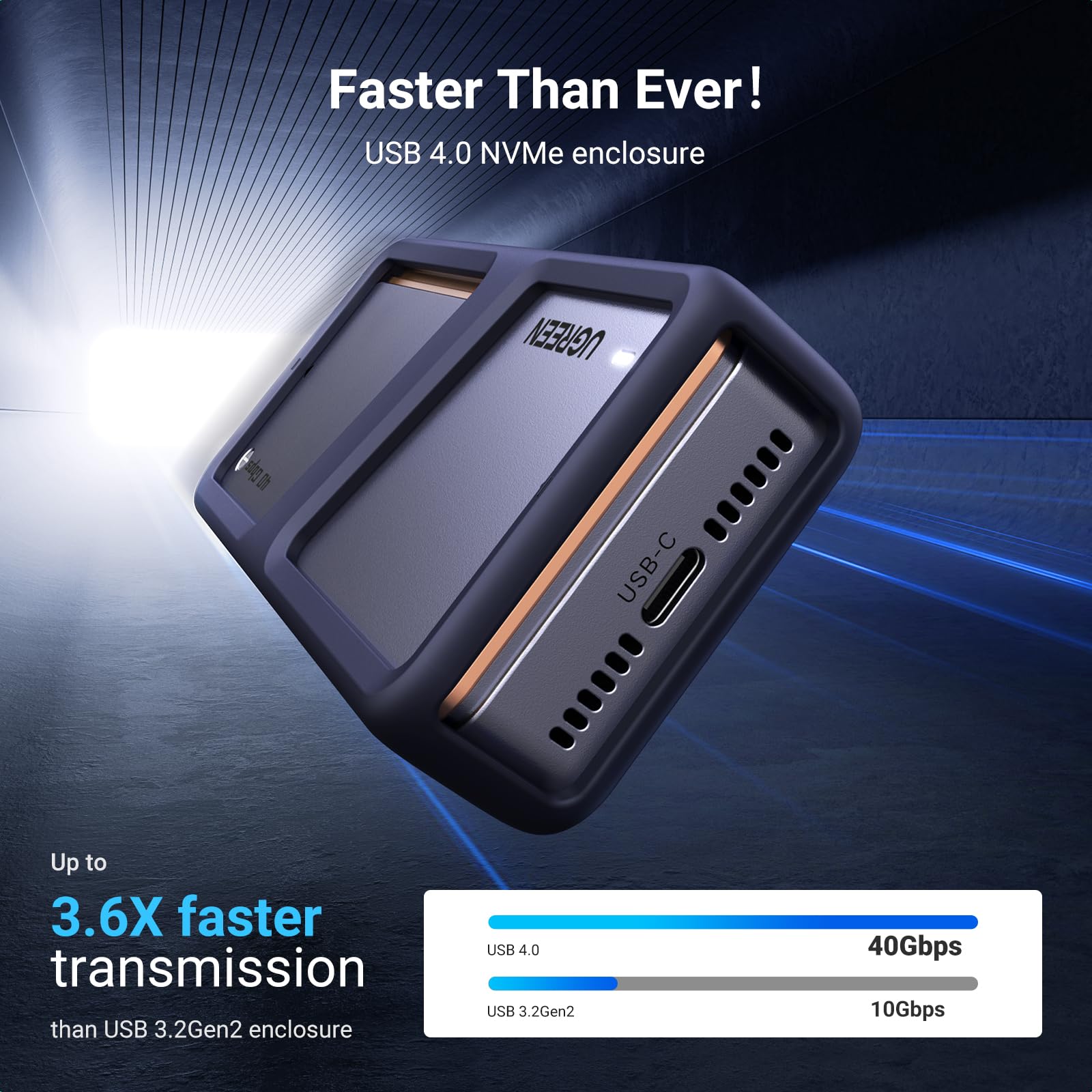 Samsung 870 EVO 4TB + UGREEN 外付けケース セット Amazon.com: UGREEN SSD Enclosure, Tool-Free USB C External, 10Gbps