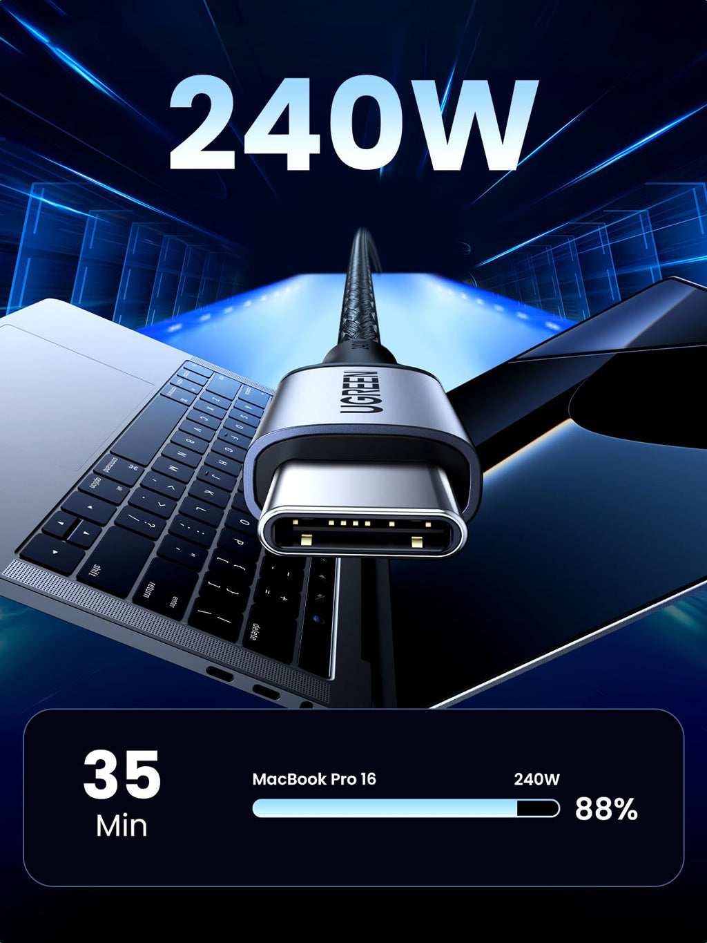 UGREEN 500W Desktop Charger + 240W USB-C Cable