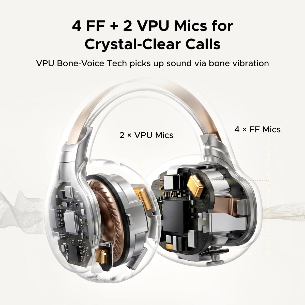 UGREEN ClipBuds Pro2 Open Ear Earbuds, Clear Calls Real Time AI Translation