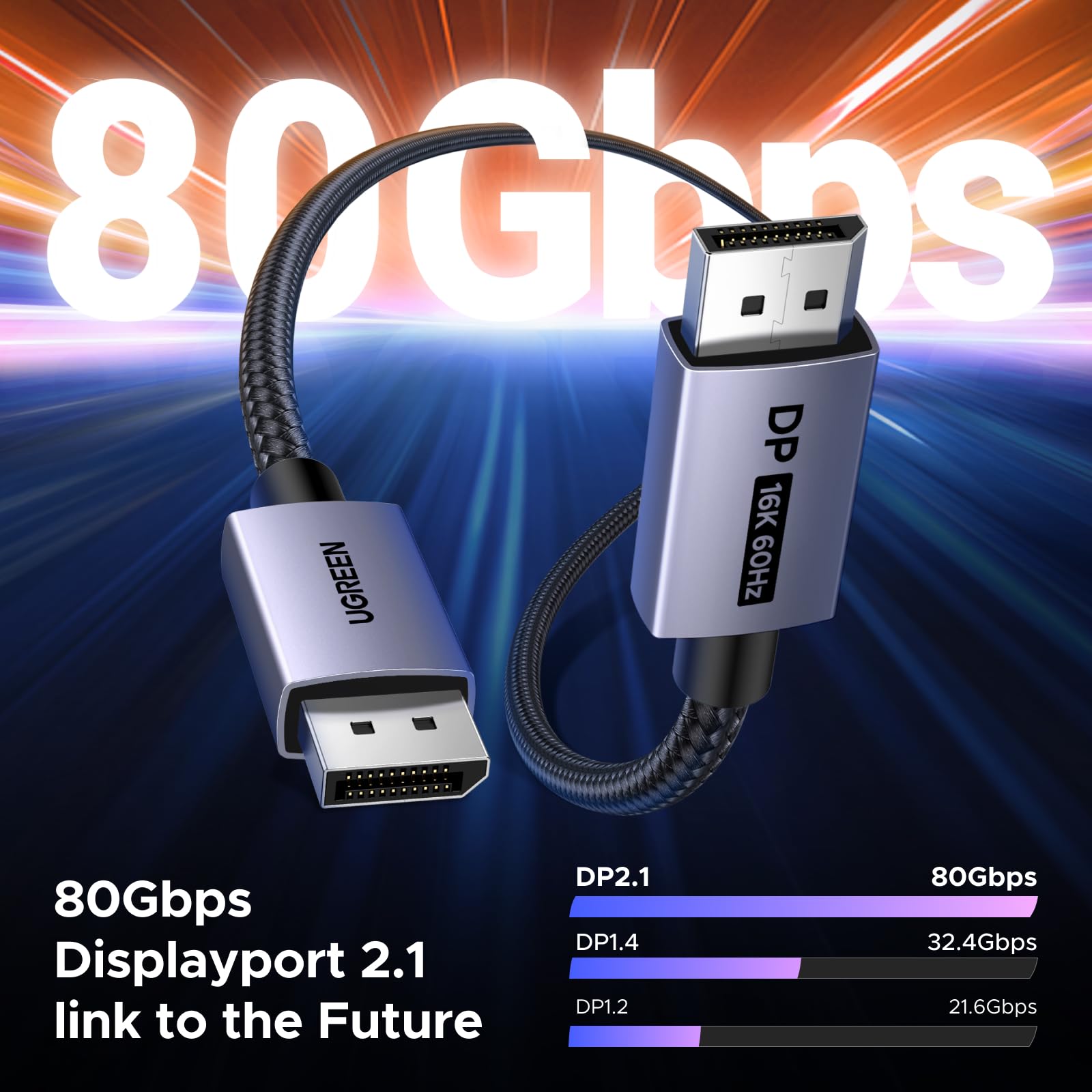 UGREEN 80Gbps 16K@60Hz 1080P@540Hz DisplayPort Cable 2.1 DP Cord, 16FT
