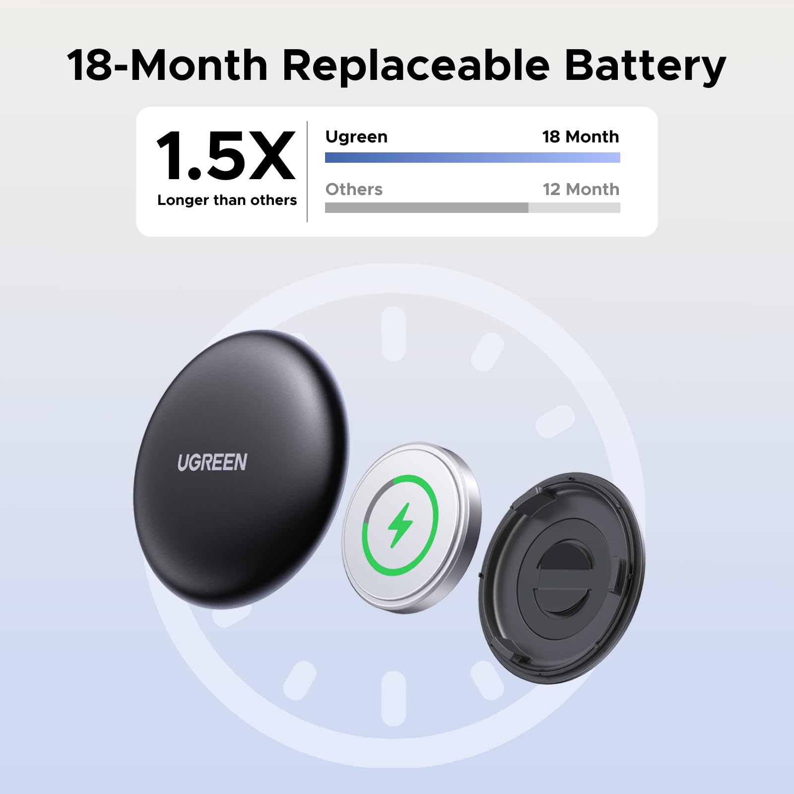 ツエルト　finetrack(FAG0104） UGREEN FineTrack Mini Smart Finder | UGREEN US