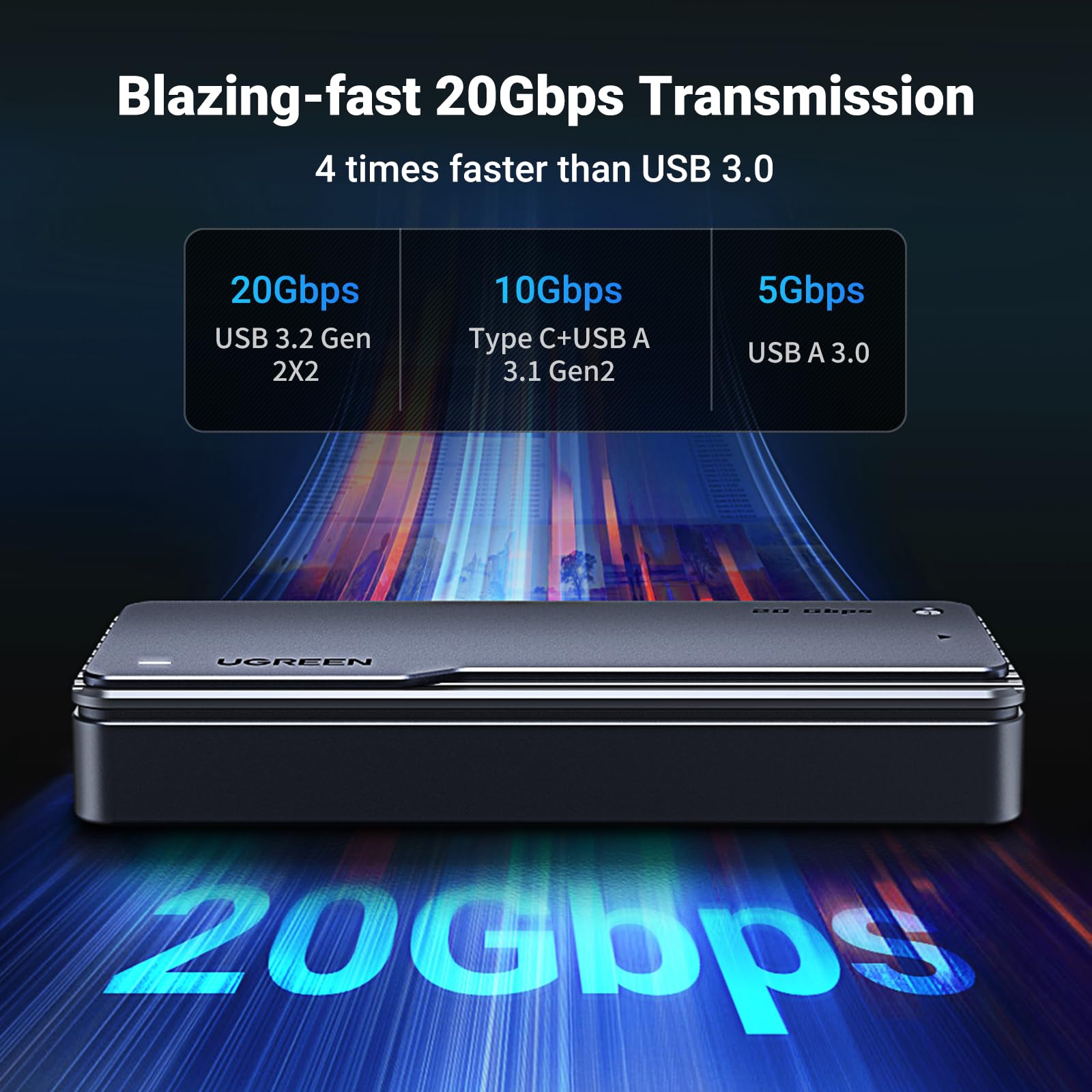 UGREEN M.2 NVMe SSD Enclosure Adapter 20Gbps USB C 3.2 Gen2x2