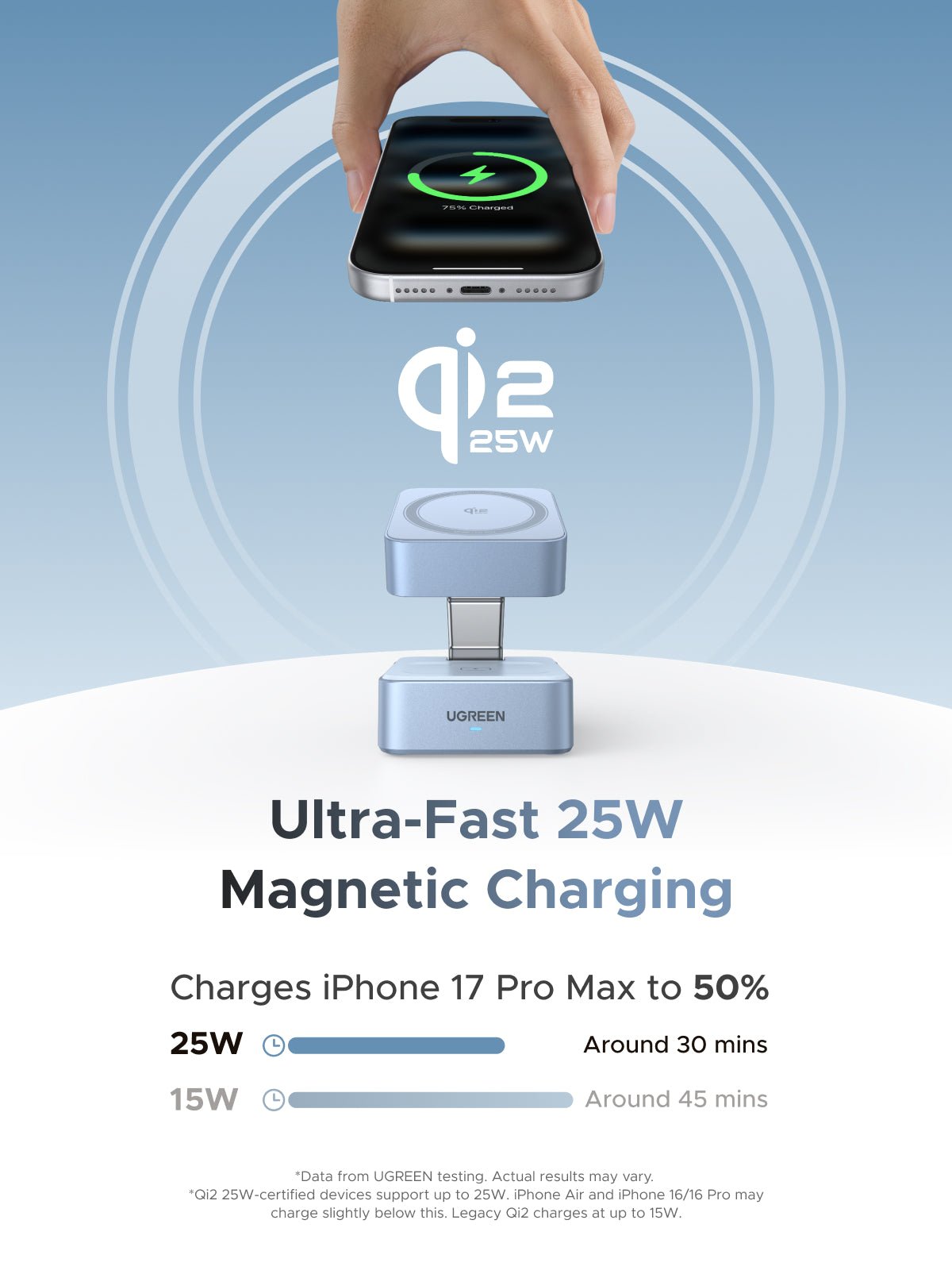 UGREEN MagFlow Charging Stand - Thumbnail 5