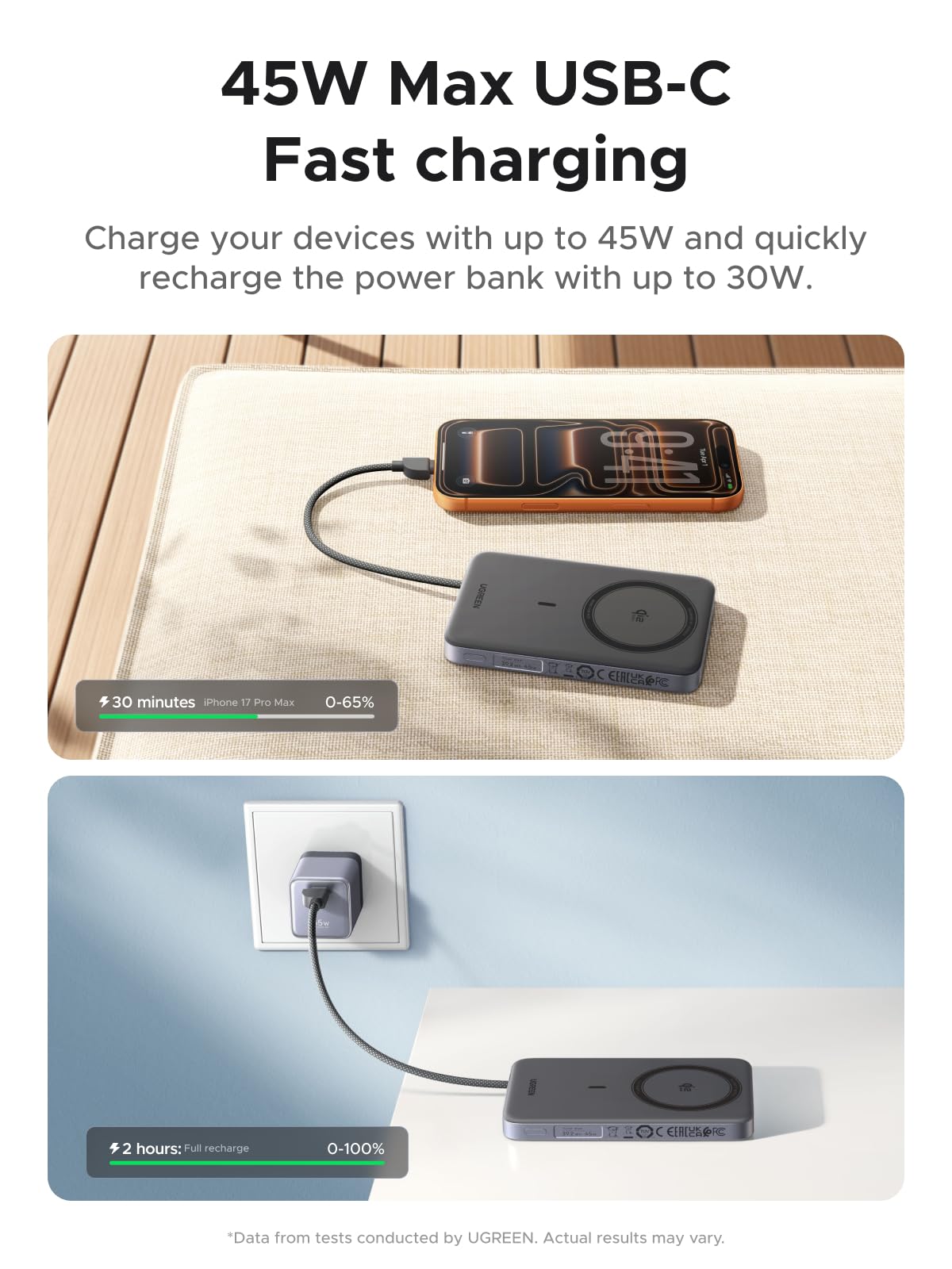 UGREEN Magflow Qi2.2 25W Slim Power Bank 10000mAh